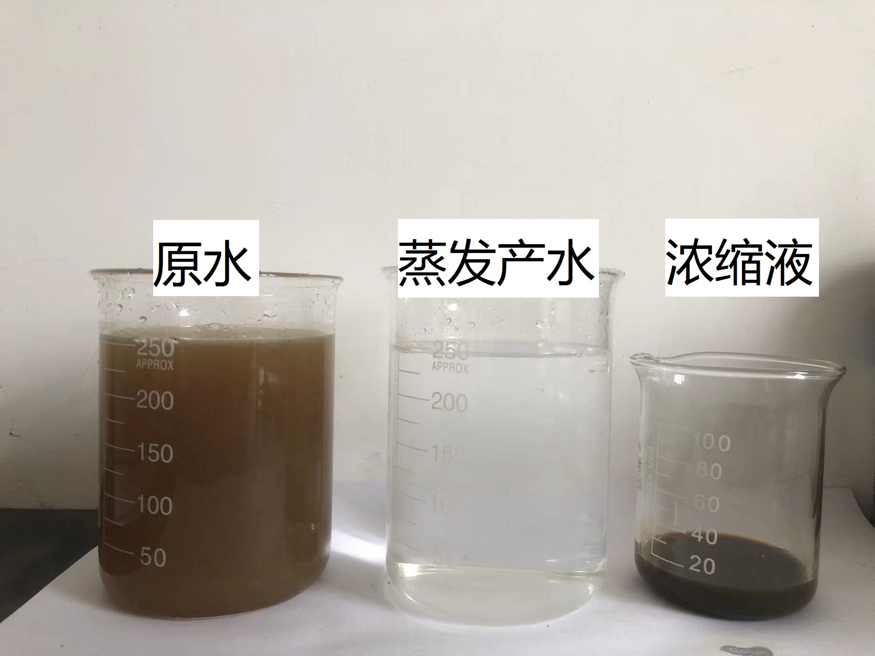 切削液乳化液廢水處理工藝方案